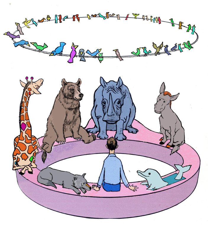 Council of Kindness Circle
